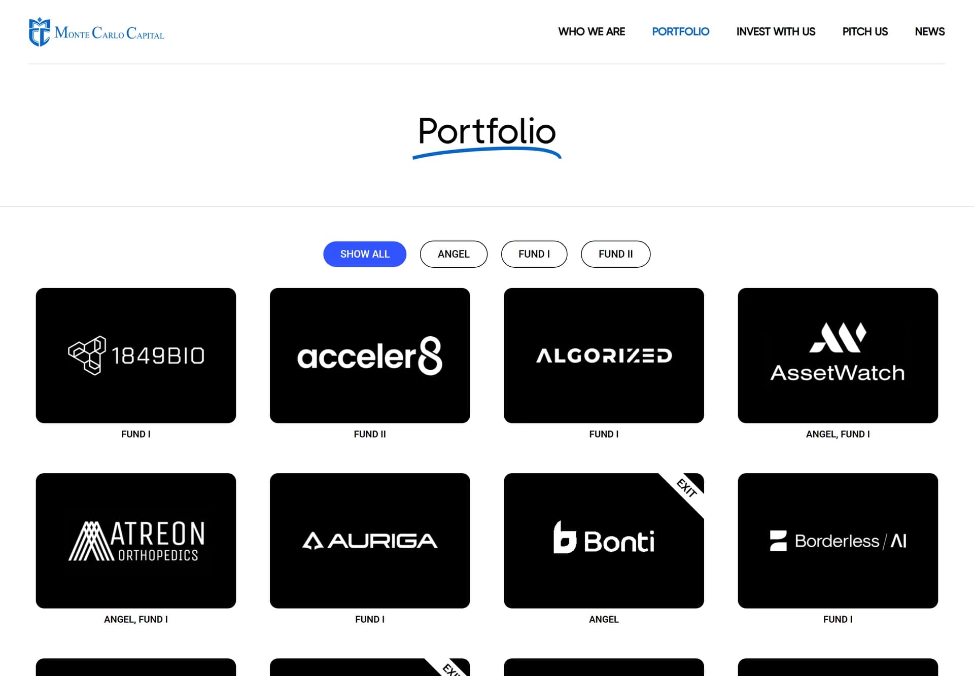 Portfolio grid filtered by Angel, Fund I, Fund II