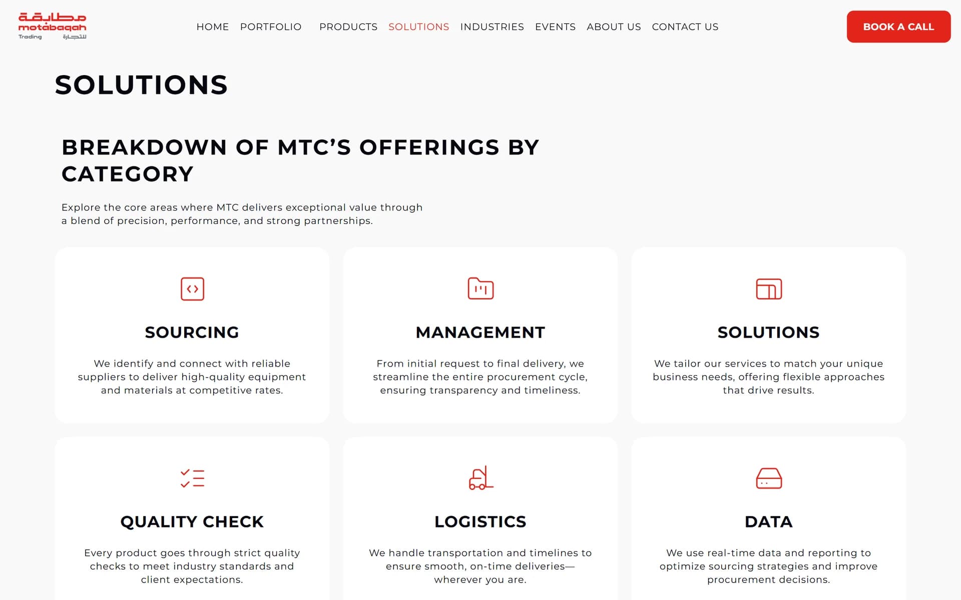 Motabaqah About Us — mission, vision, and values